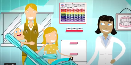 CDPH Office of Oral Health Opens in new window