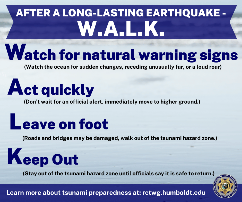 After a Long-lasting Earthquake, remember to WALK