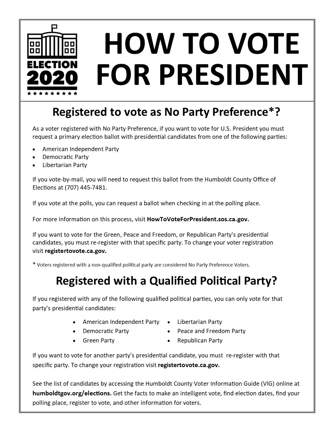 How to Vote for President